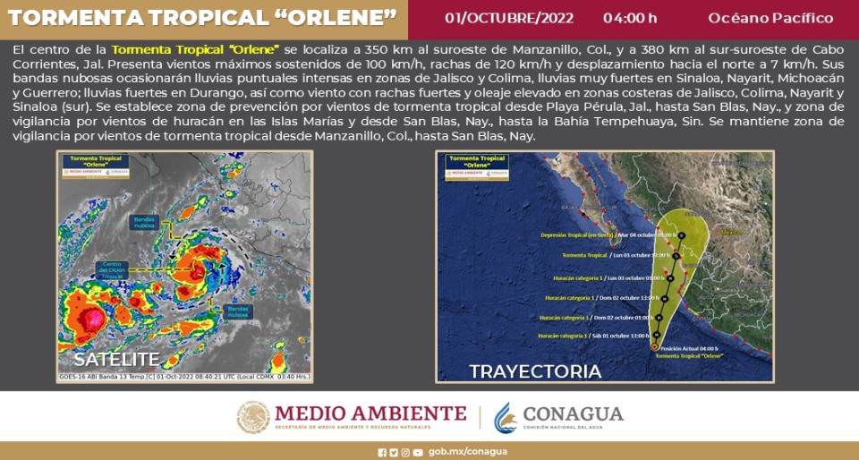 La tormenta se acerca lentamente a las costas y se espera que para el lunes toque tierra (foto: Conagua Clima)