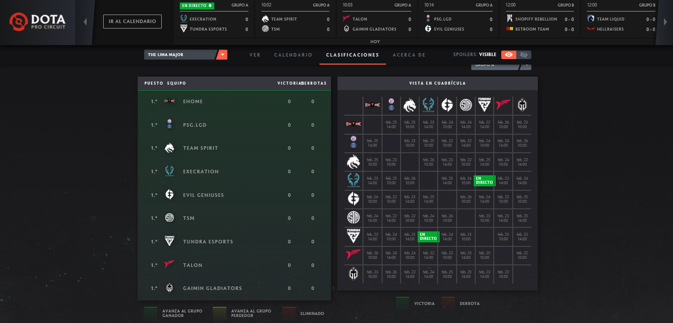 Dota 2 clasificaciones Lima Major 2023.