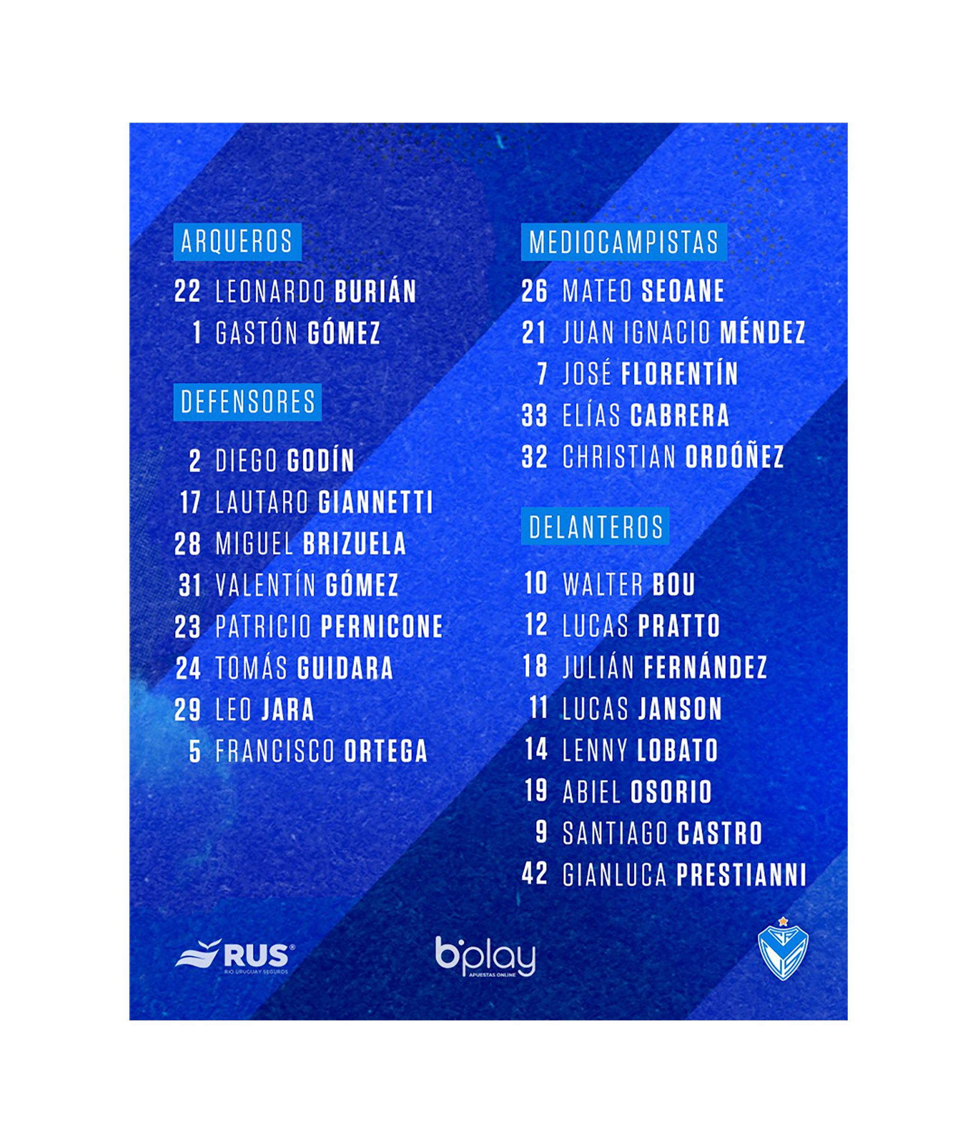 Convocados-Vélez-ante-Boca