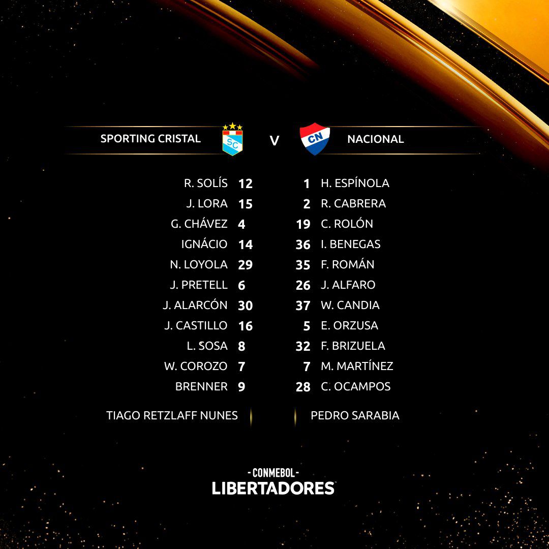 Sporting Cristal vs Nacional: alineaciones del partido de vuelta de la fase de Copa Libertadores 2023