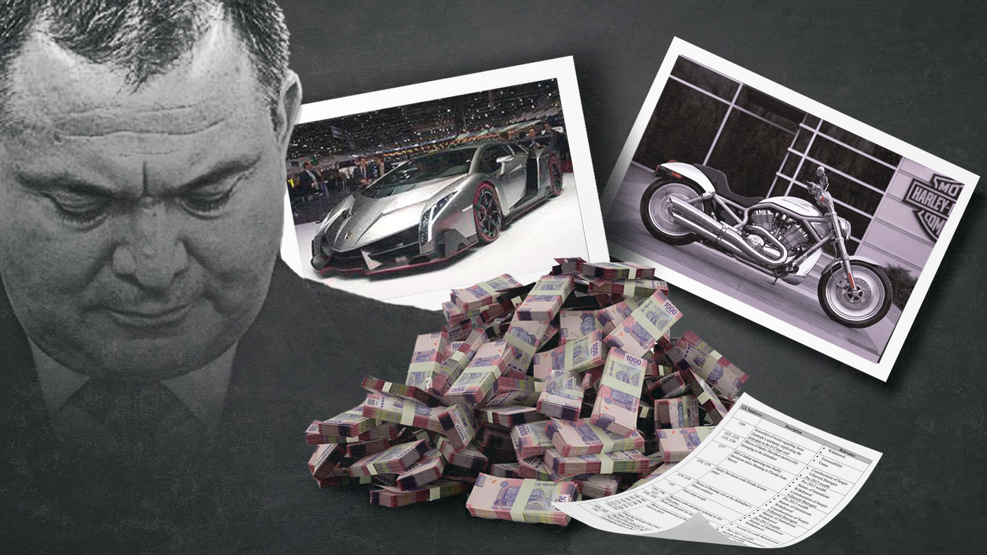 Entre la evidencia que los fiscales de EEUU querían presentar se encontraba una motocicleta Harley Davidson que Arturo Beltrán Leyva le habría regalado a García Luna (Foto: Infobae México / Jesús Aviles)