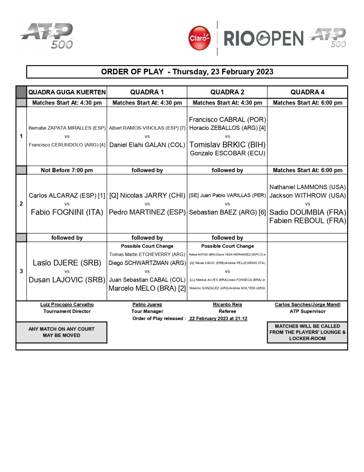 En el segundo turno y en el estadios dos, el tenista peruano se enfrentará al argentino por su pase a cuartos de final del ATP 500 de Río. (ríoopen)