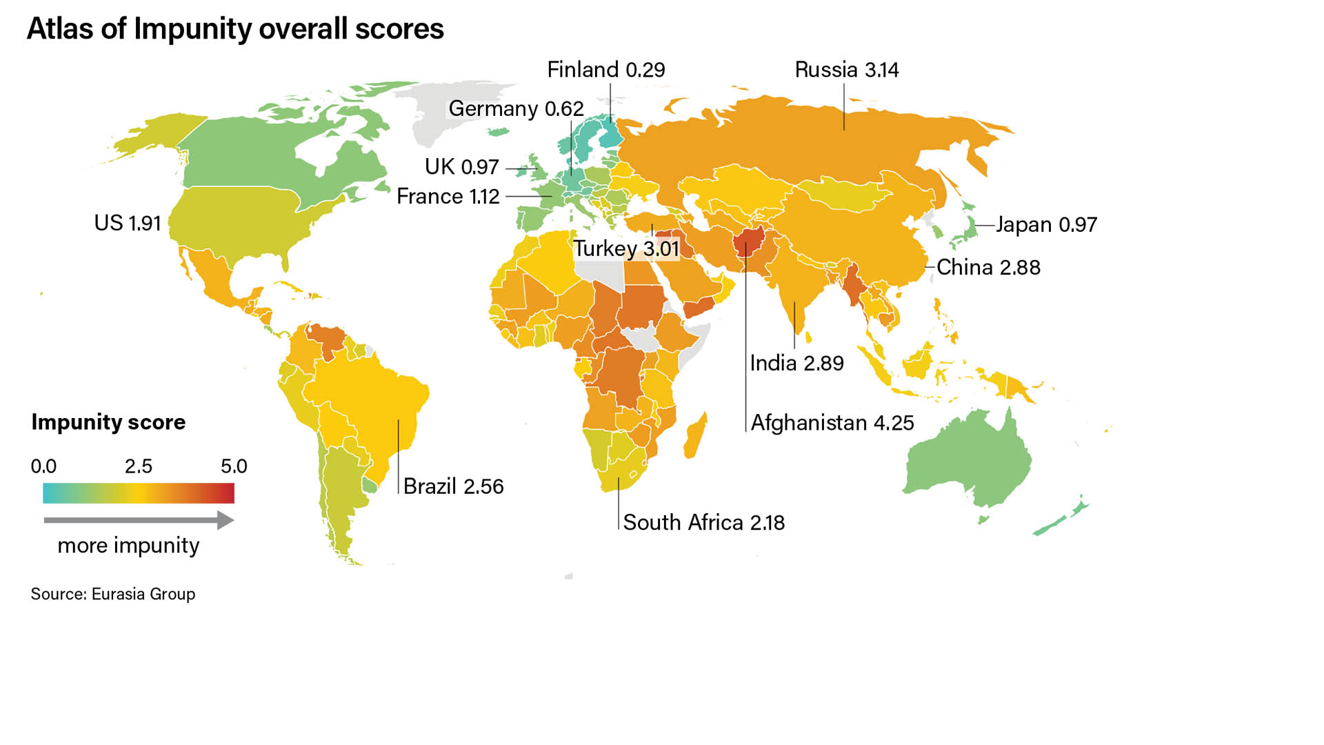 El Atlas de la Impunidad es un nuevo índice mundial que califica de 0 a 5: las puntuaciones más altas significan mayor impunidad 