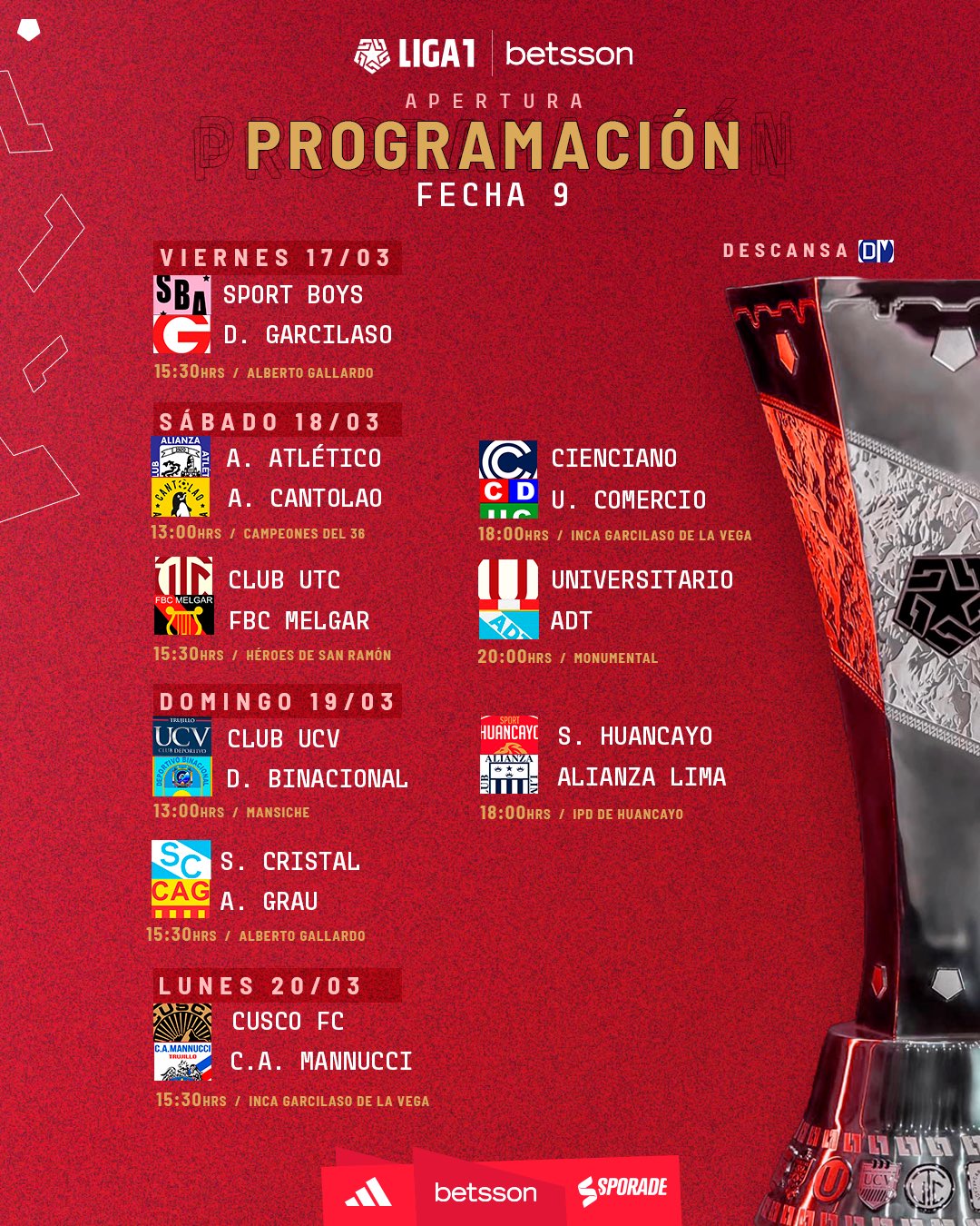 Partidos de la fecha 9 del Torneo Apertura de la Liga 1.