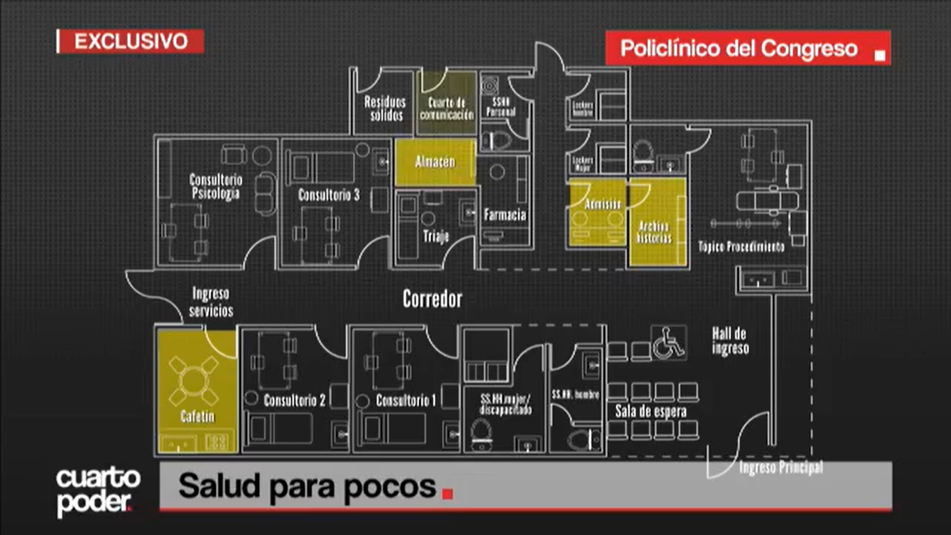 Mapa del nuevo policlínico del Congreso. | Cuarto Poder