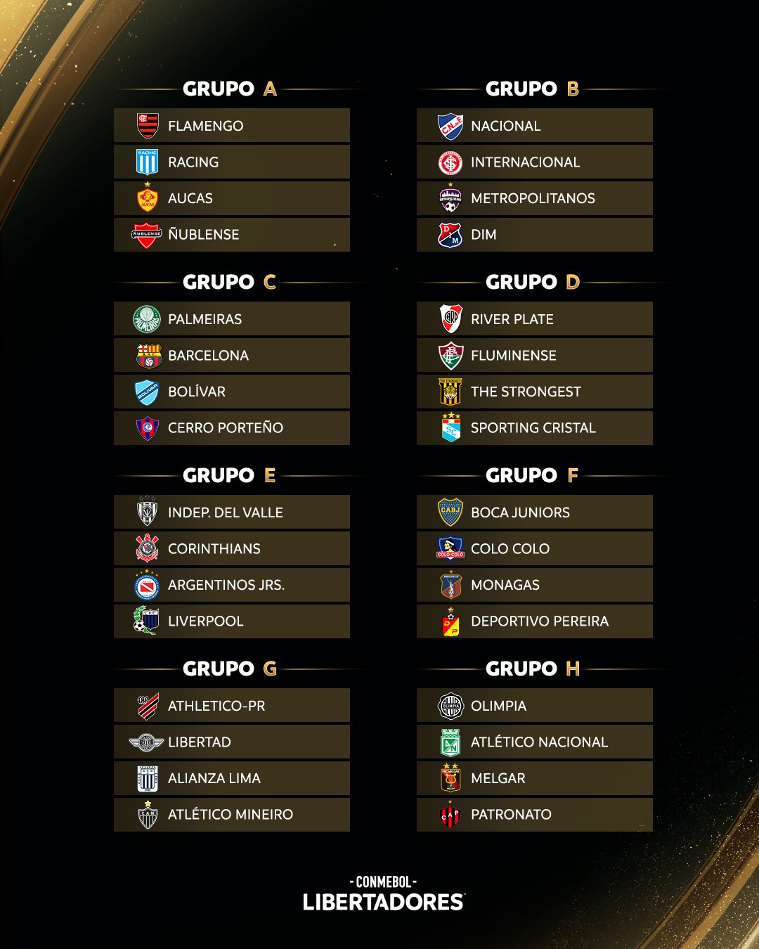 Así quedaron sorteados los grupos de la Conmebol Libertadores.