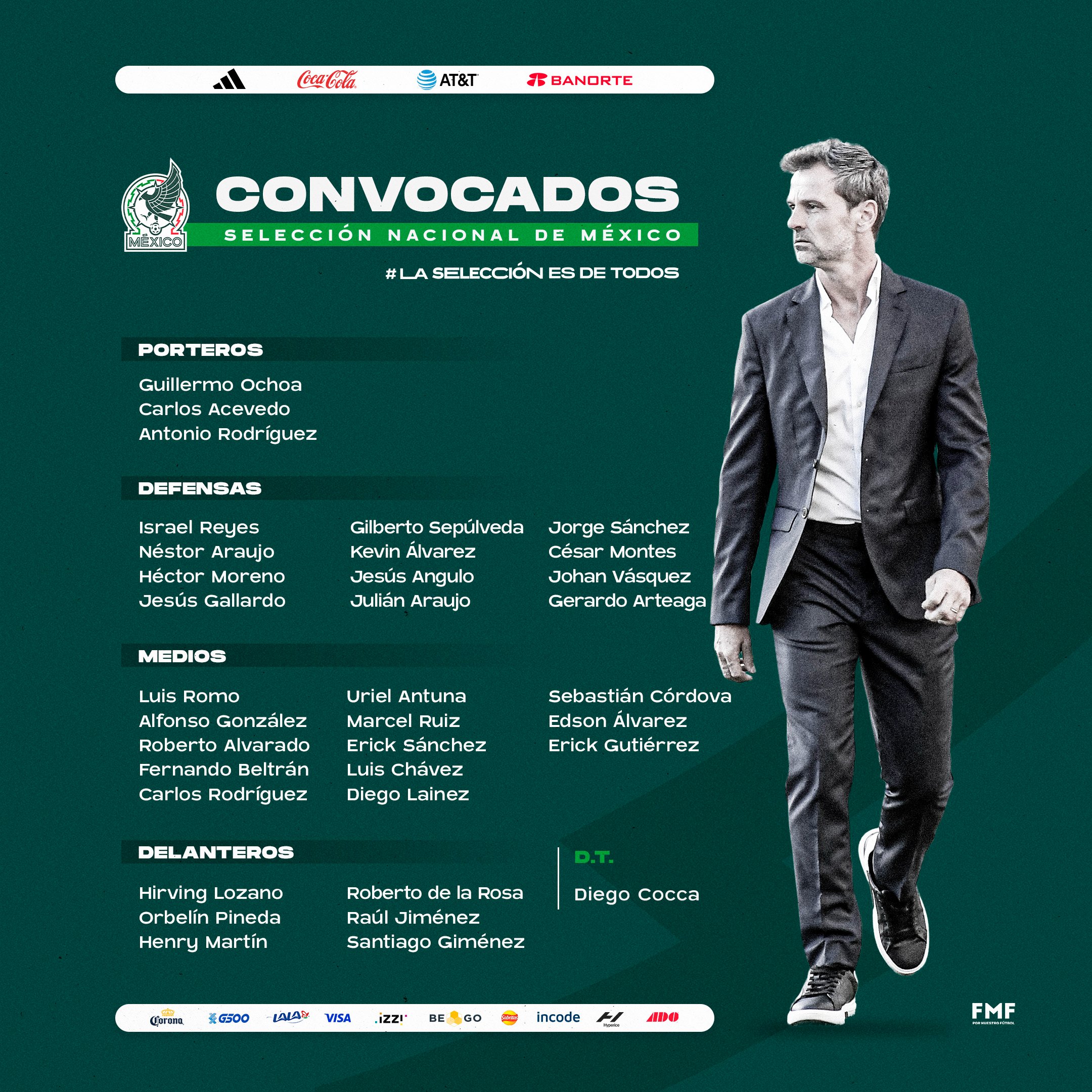 Esta es la primera convocatoria de Diego Cocca al frente de la selección mexicana (Twitter/@miseleccionmx)