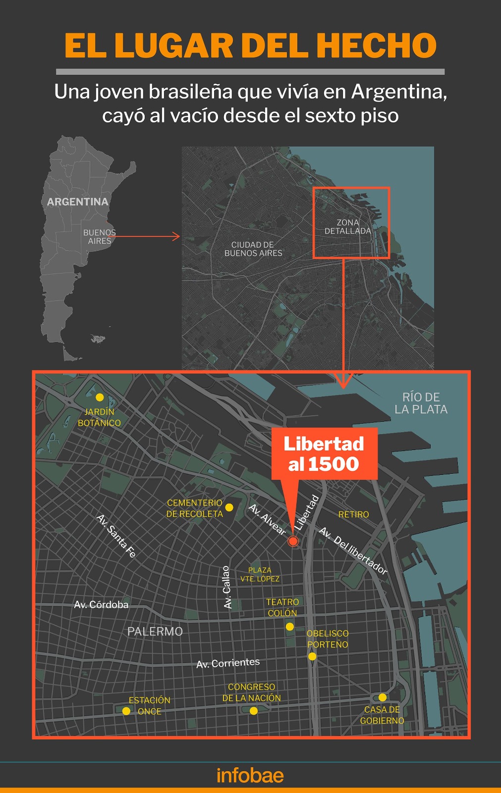 El lugar del hecho en el mapa porteño.