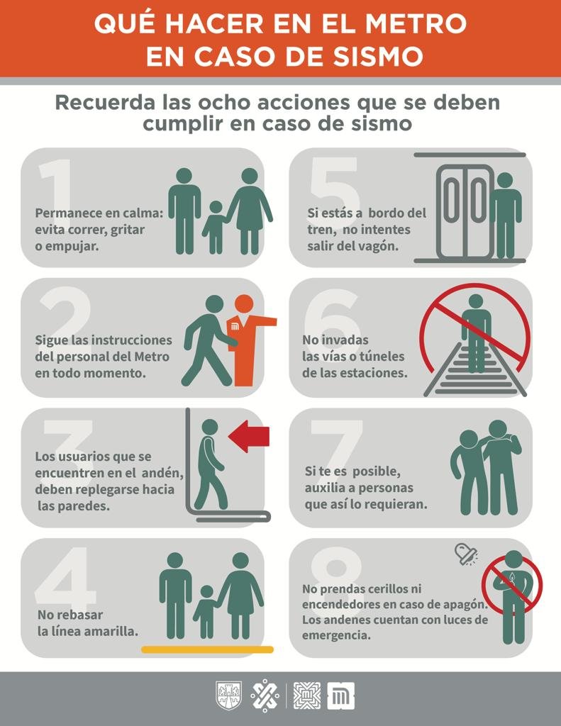 Qué hacer en el Metro en caso de sismo (Twitter/ @MetroCDMX)