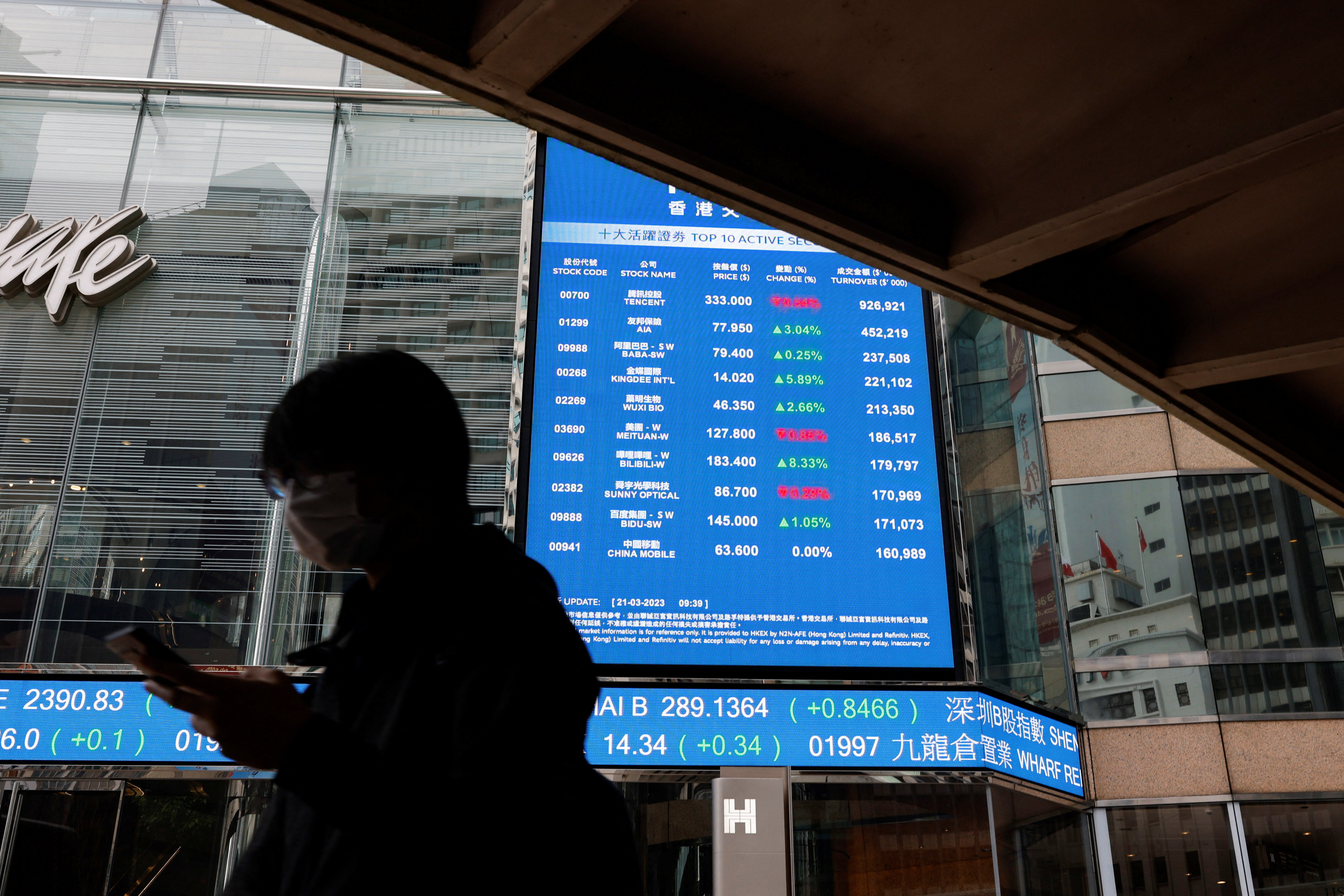 Una mujer pasa junto a una pantalla que muestra el índice Hang Seng en el distrito Central, en Hong Kong, China, el 21 de marzo de 2023. REUTERS/Tyrone Siu/Archivo