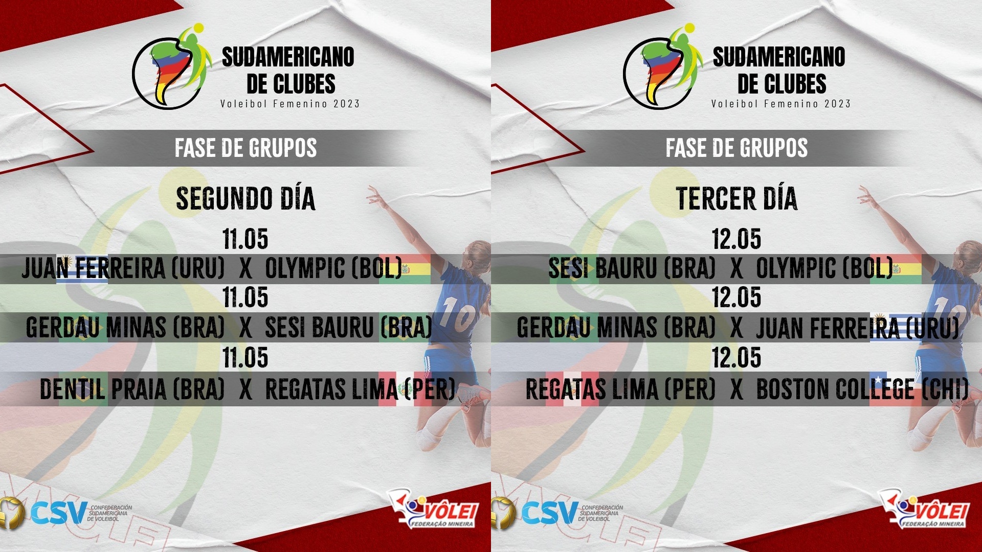 Fixture sobre cómo se jugará el Sudamericcano de Clubes 2023 en el que participará Regatas Lima. (CSV)