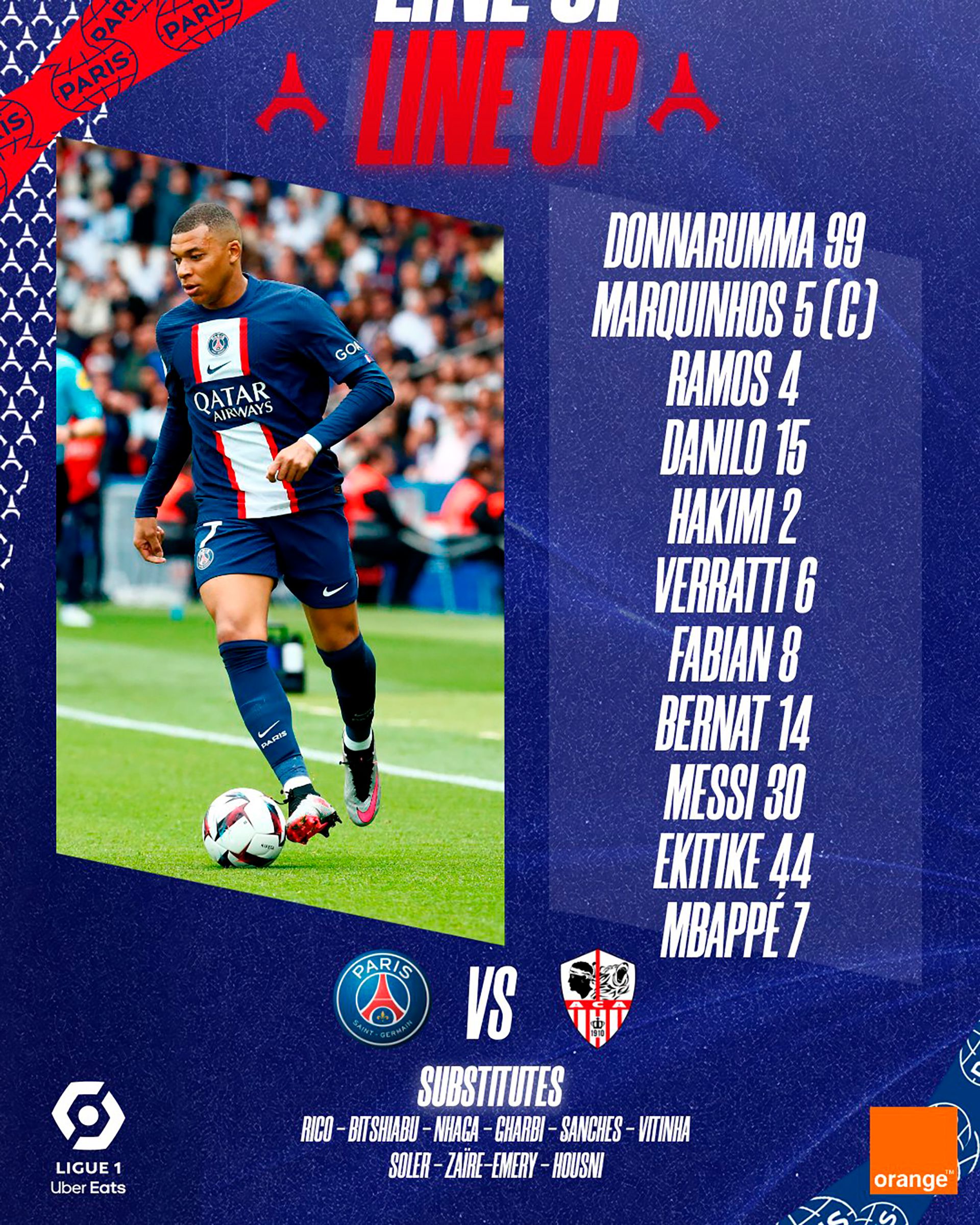 formacion PSG vs. Ajaccio