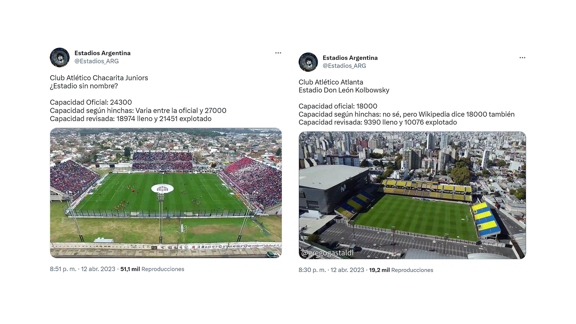 Los resultados de los estadios de Chacarita y Atlanta