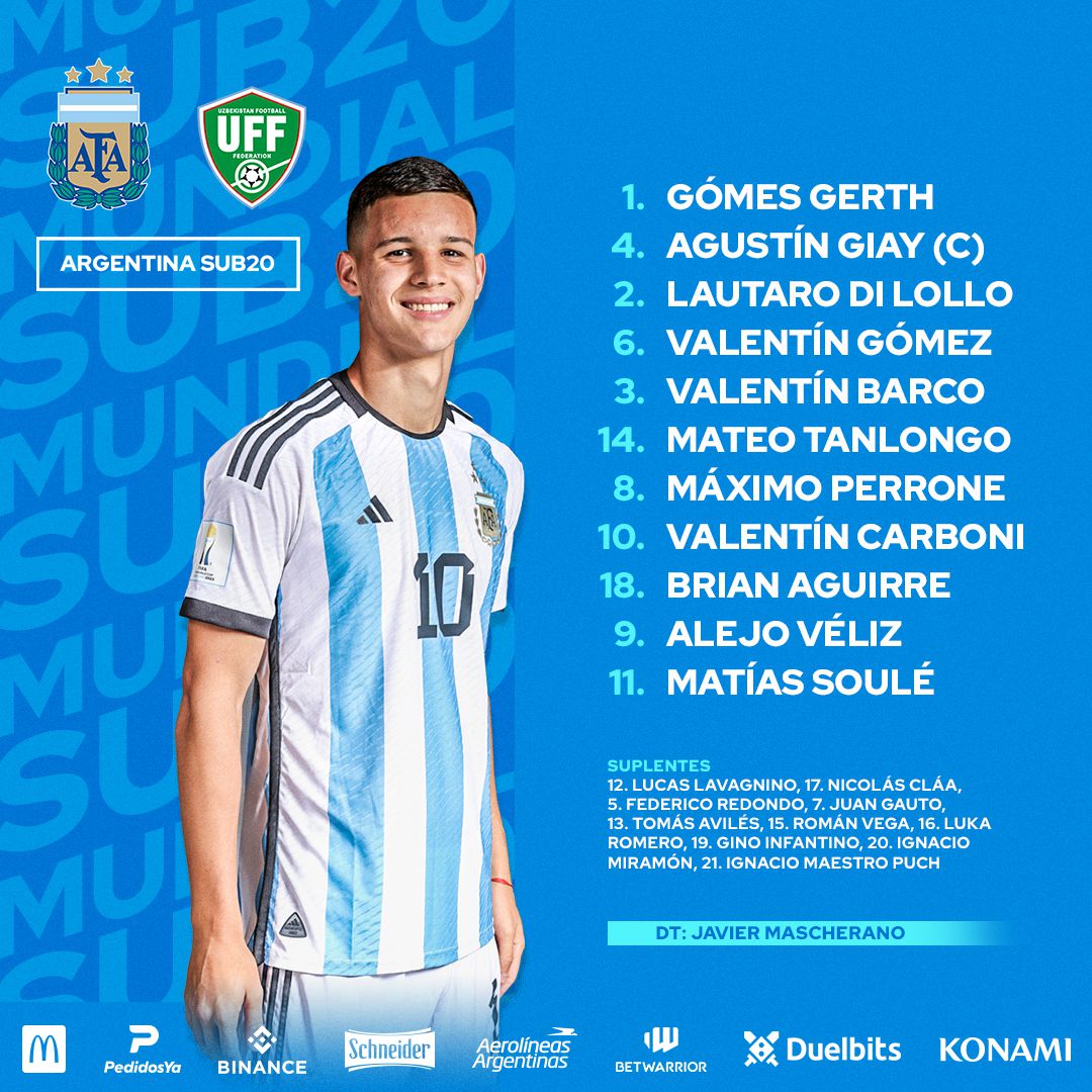 Formación Argentina Sub 20 vs. Uzbekistán