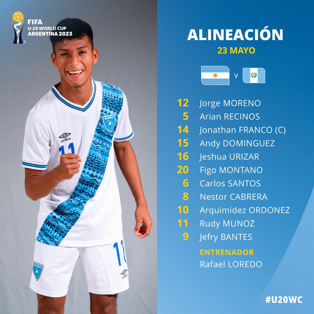 Los 11 titulares de Guatemala para enfrentar a la Argentina